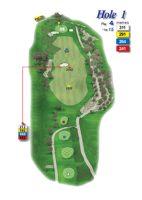 Crete Golf