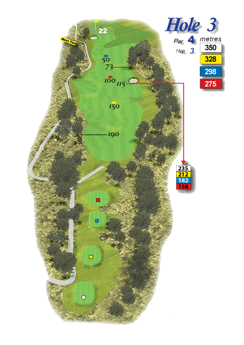 Crete Golf